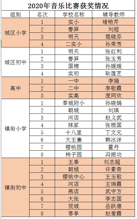 如何通过数据分析改进篮球比赛战术训练_1
